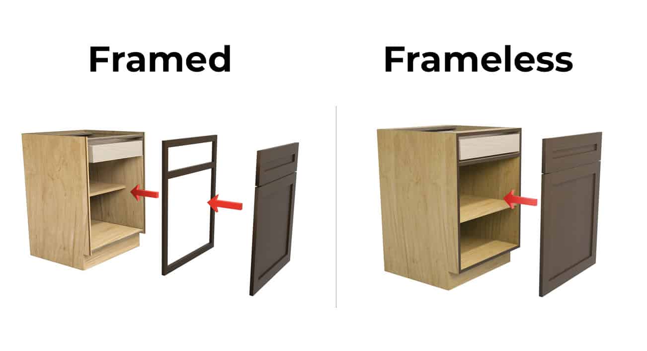 framed vs frameless cabinets
