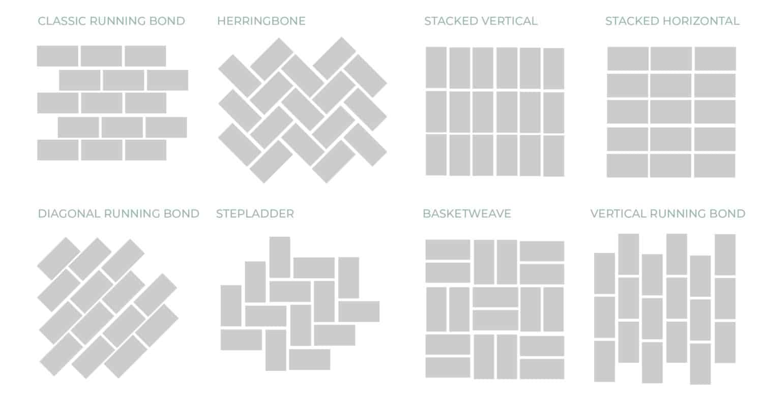 subway tile design ideas: patterns